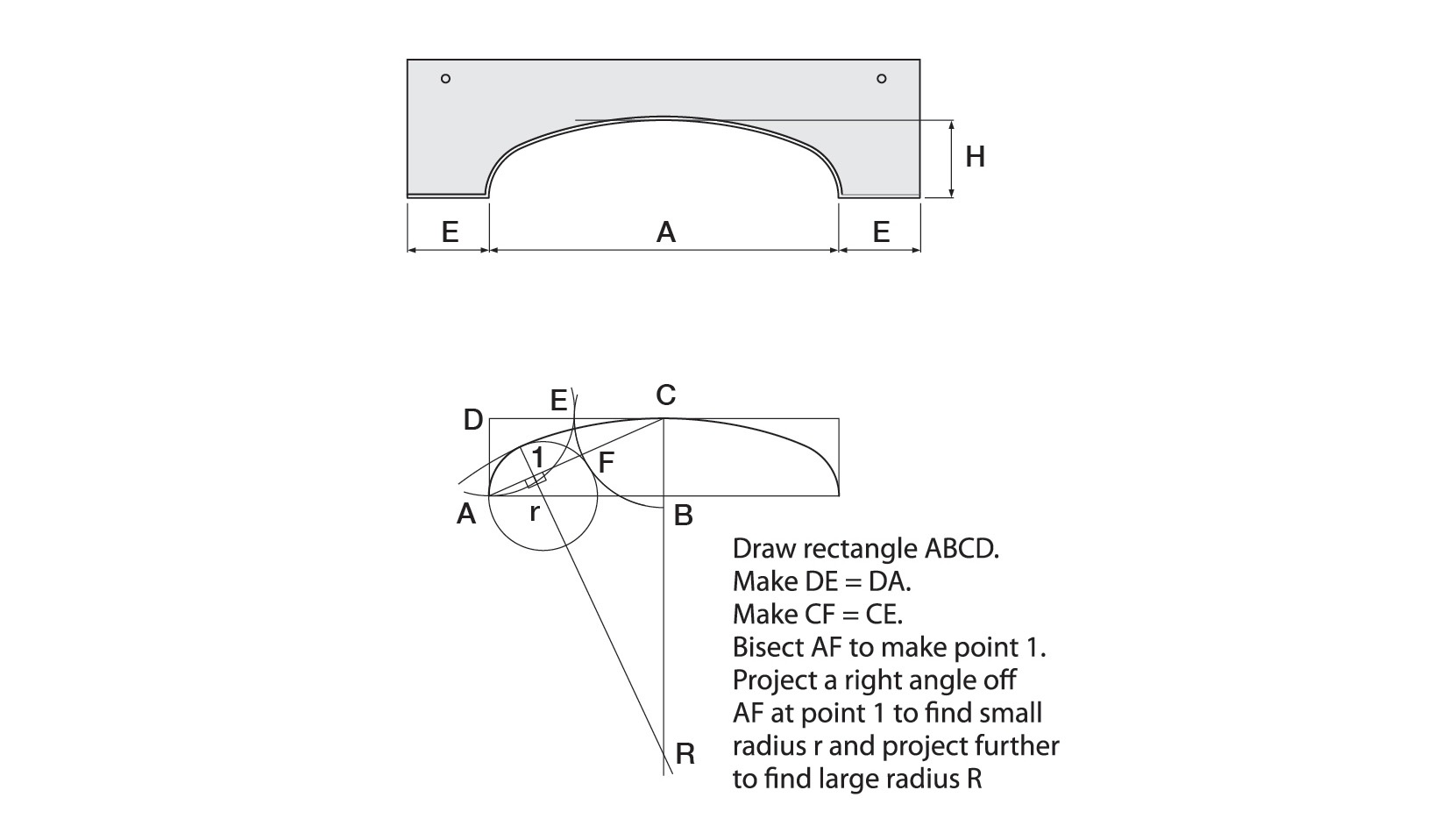 Special Parabolic Arch Lintel Diagram