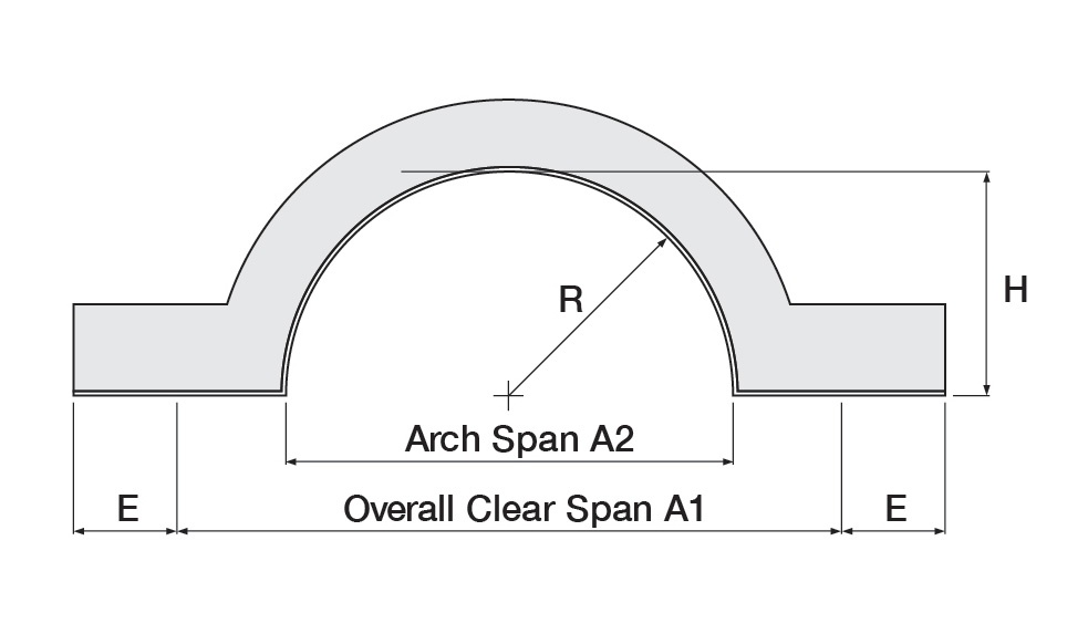 Special Venetian Arch Lintel Diagram