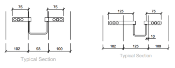 What Is a Windpost? | UKLintels.com